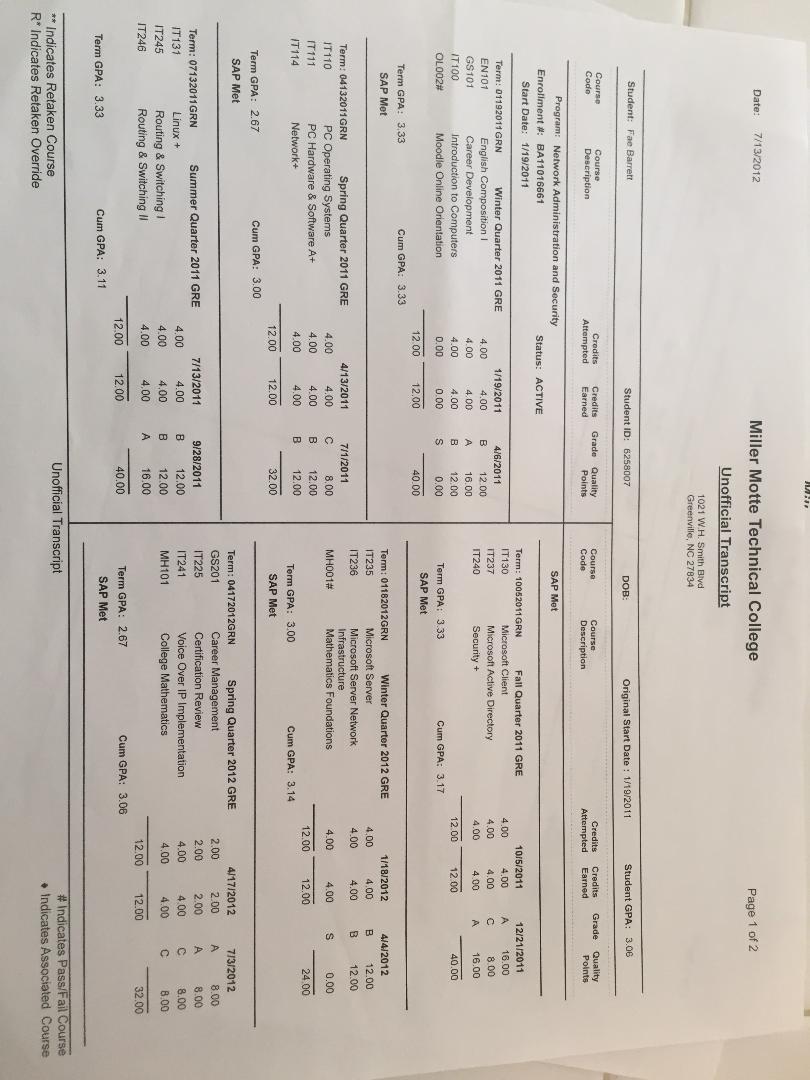 MyCred Portfolio Fae Denise Brock